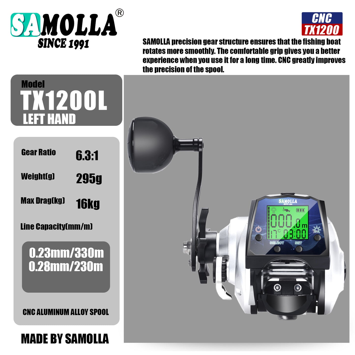 Digital Display Fishing Reel (TX1200) – USB Charging, Time/Temperature & Fish Alarm