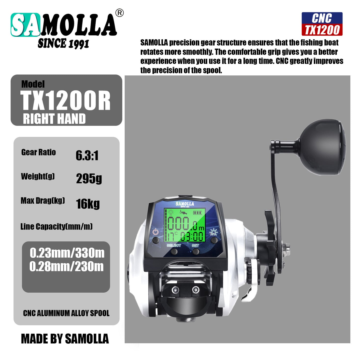 Digital Display Fishing Reel (TX1200) – USB Charging, Time/Temperature & Fish Alarm