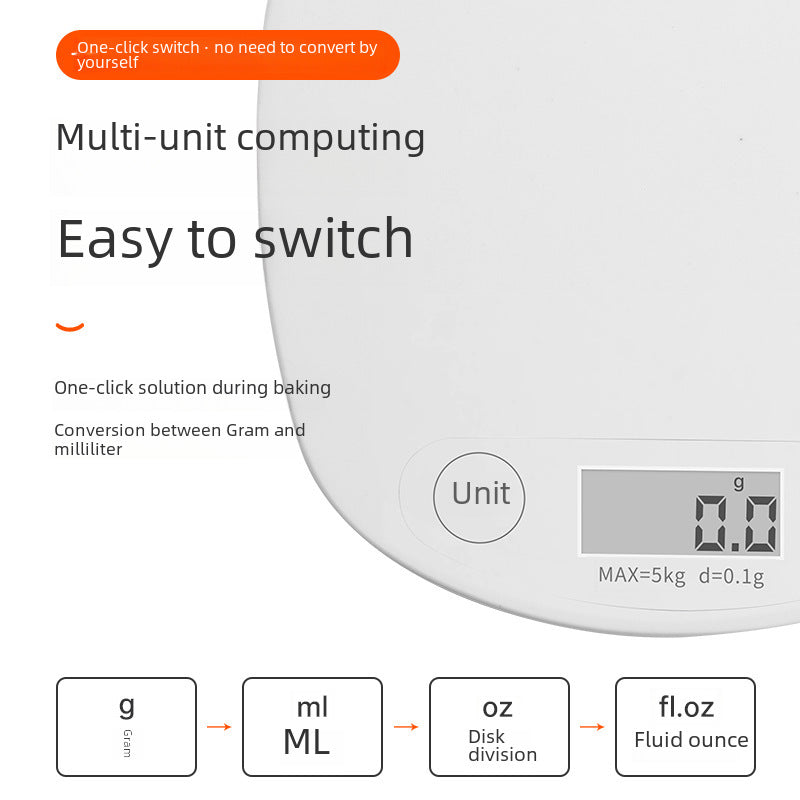 Mini Digital Kitchen Food Scale High Precision Baking Scale
