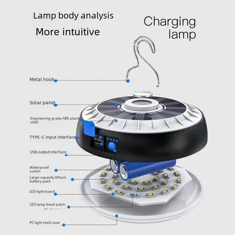 USB Rechargeable LED Camping Lantern Remote Control Tent