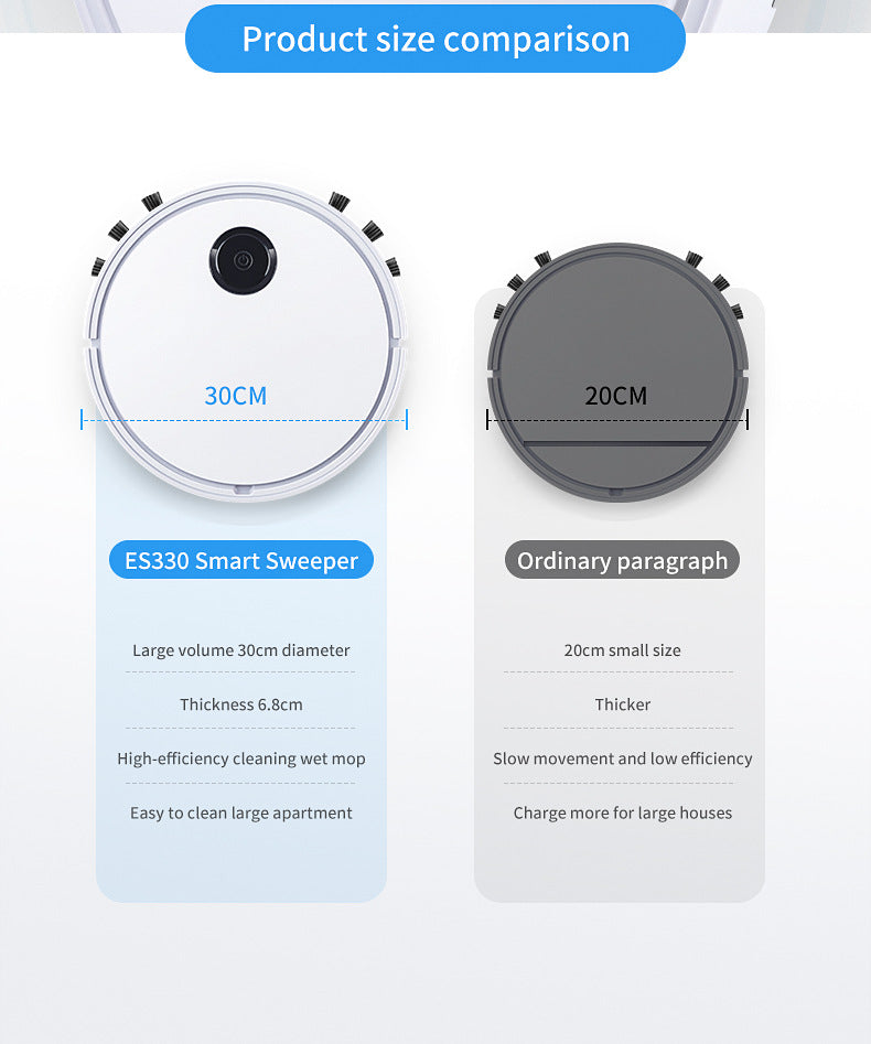 Automatic Robot Vacuum Cleaner Rechargeable Smart Sweeping