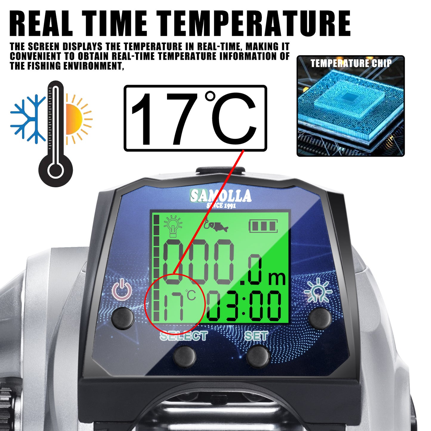 Digital Display Fishing Reel (TX1200) – USB Charging, Time/Temperature & Fish Alarm