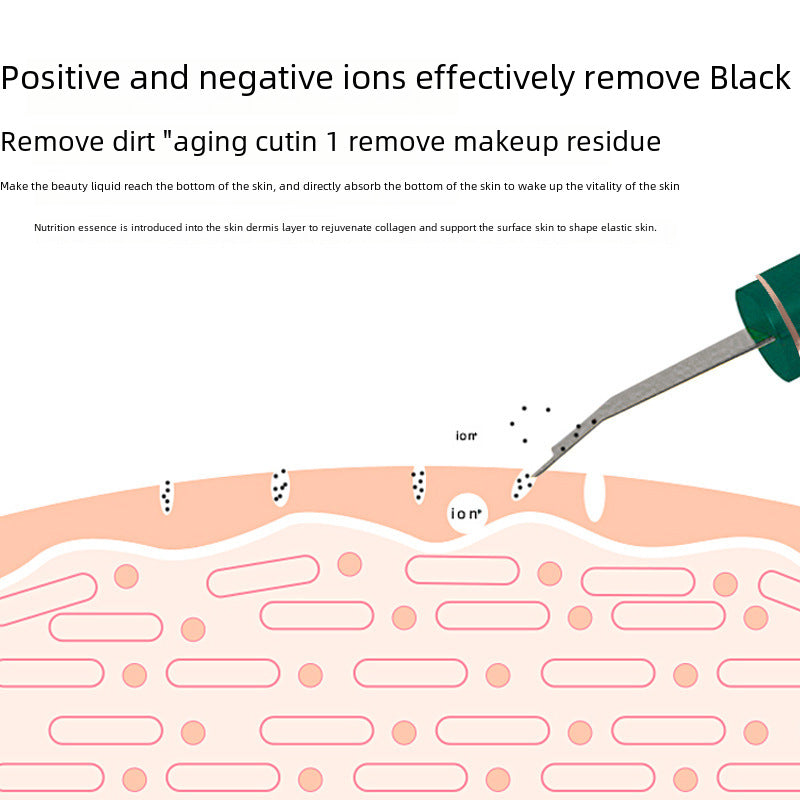 Advanced Ultrasonic Electric Spatula: Blackhead Remover, Pore Cleaner, Dead Skin Exfoliator