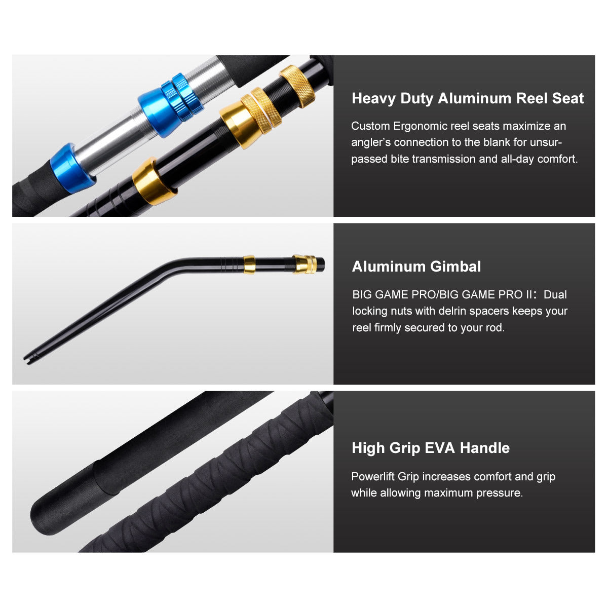 NOEBY Deep Sea Trolling Rod 80–120lb – Solid Power Boat Fishing Rod