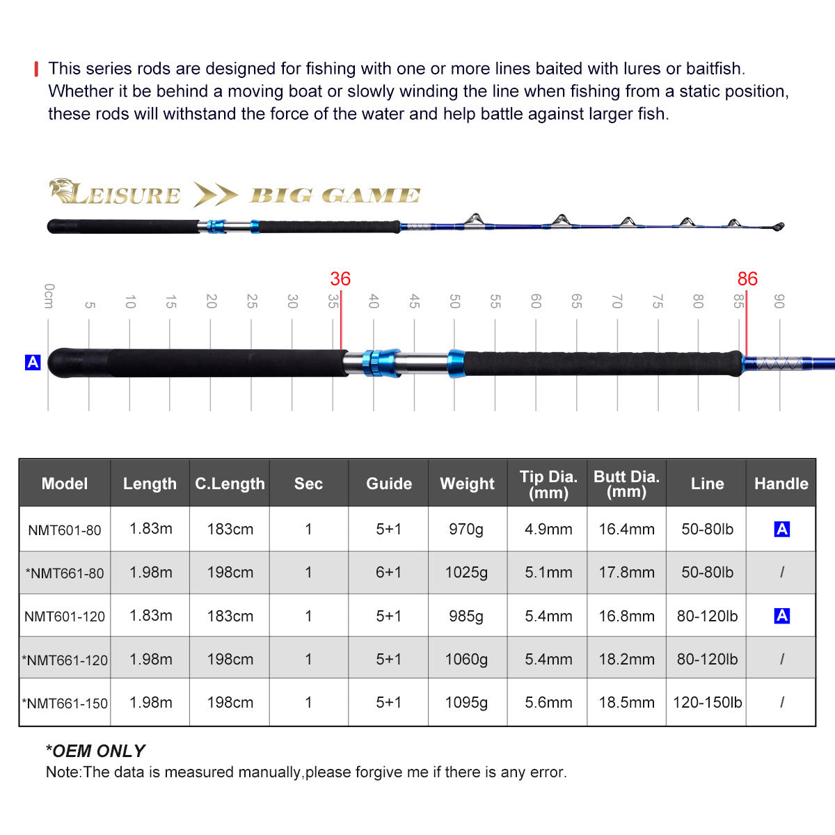 NOEBY Deep Sea Trolling Rod 80–120lb – Solid Power Boat Fishing Rod
