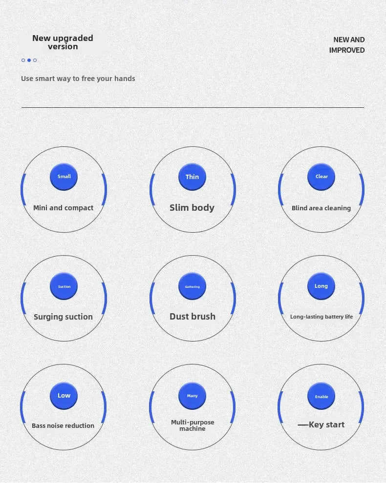 Rechargeable Robot Vacuum - 3-in-1 Mini Smart Sweeper