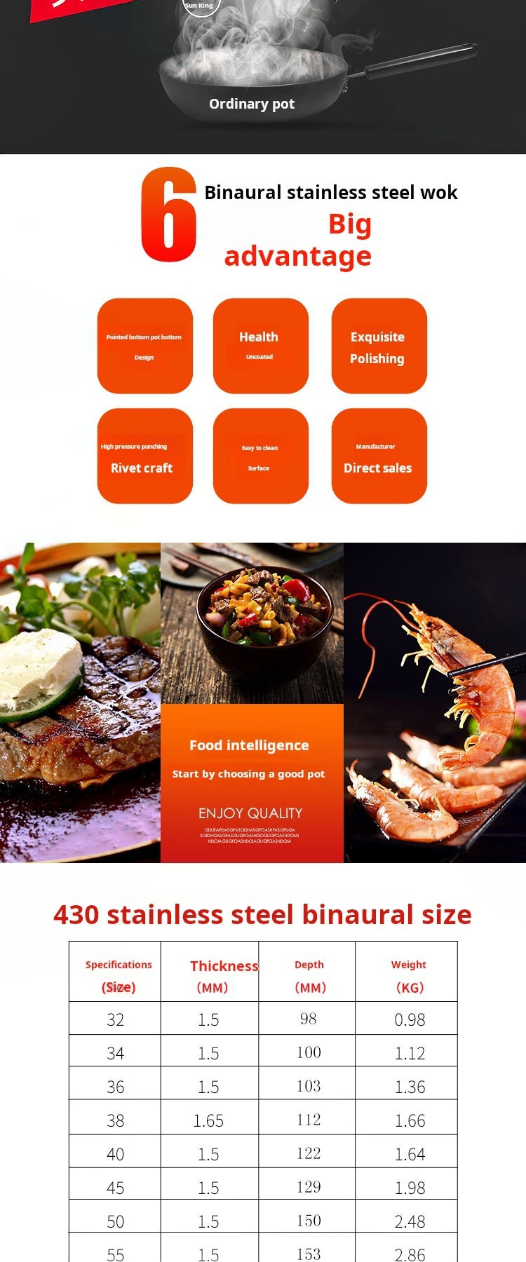 Factory direct 430 stainless steel wok, thickened single bottom, round bottom, wear-resistant, uncoated household commercial pan