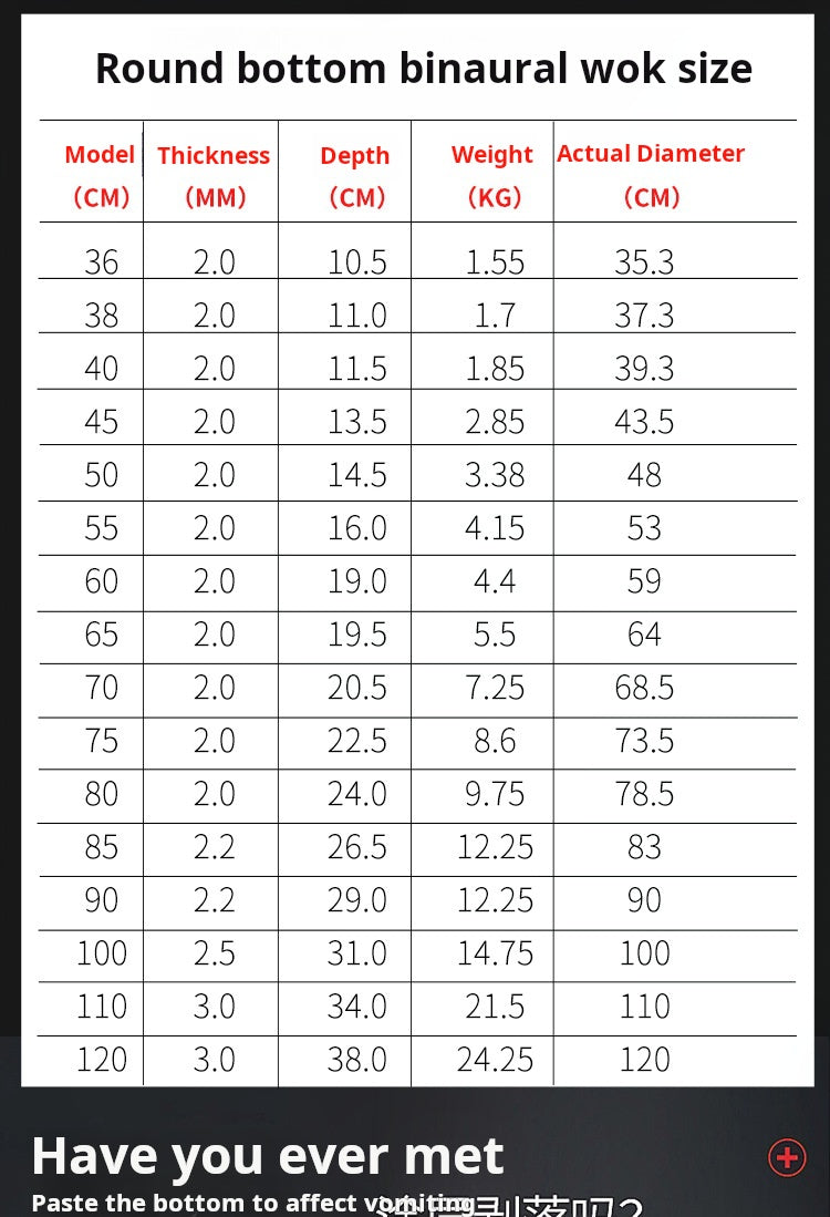 Cast Iron Wok - Traditional Round Bottom Stir Fry Pan